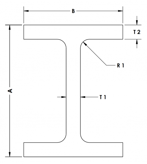 Aluminum Association I-Beam - Wolverine Industries